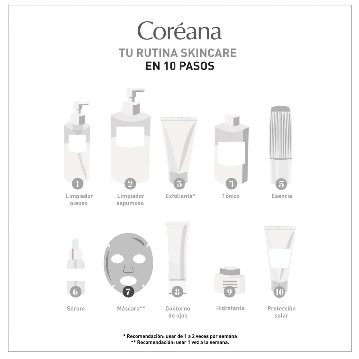 Mascarilla Facial Hidratante Amplen Ácido Hialurónico