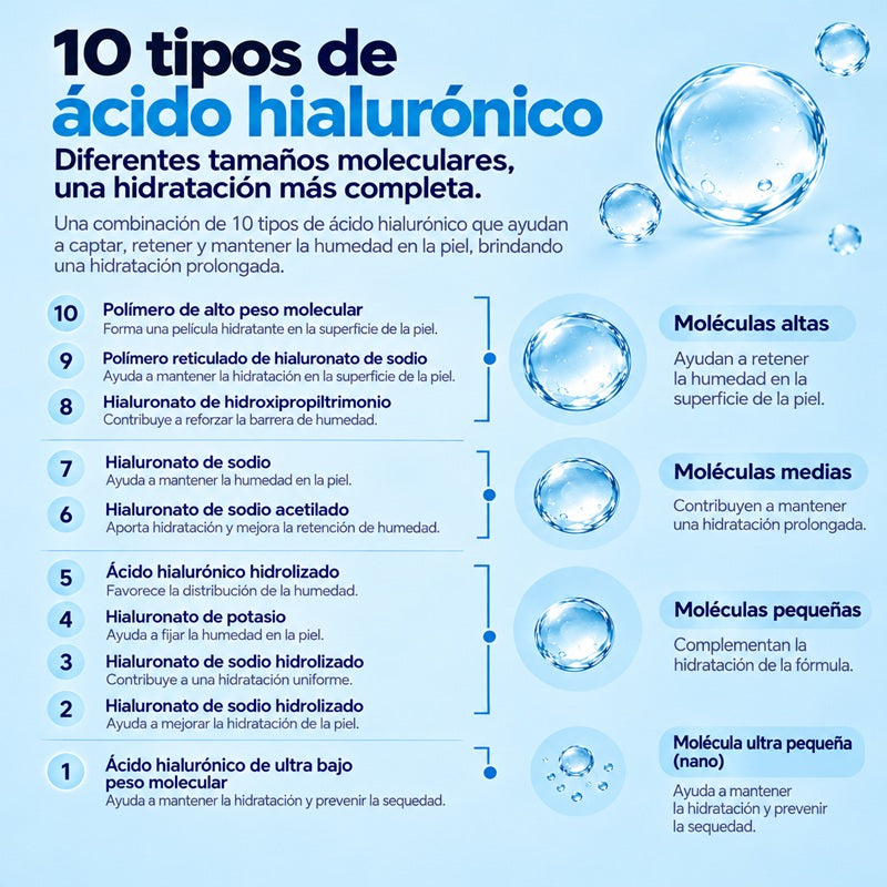 Pack Crema Facial Coreana Ácido Hialurónico 60 + 30 ml AMPLEN