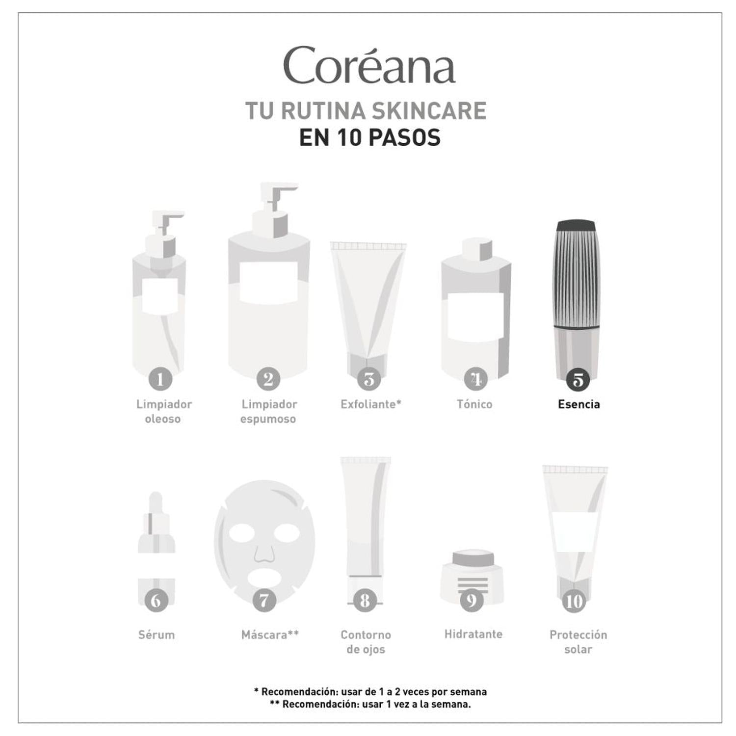 Esencia LAVIDA Powercell 80ml